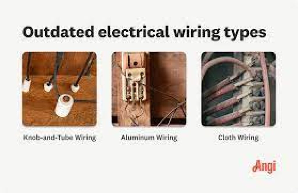 Identifying Wiring in an Old House: A Comprehensive Guide