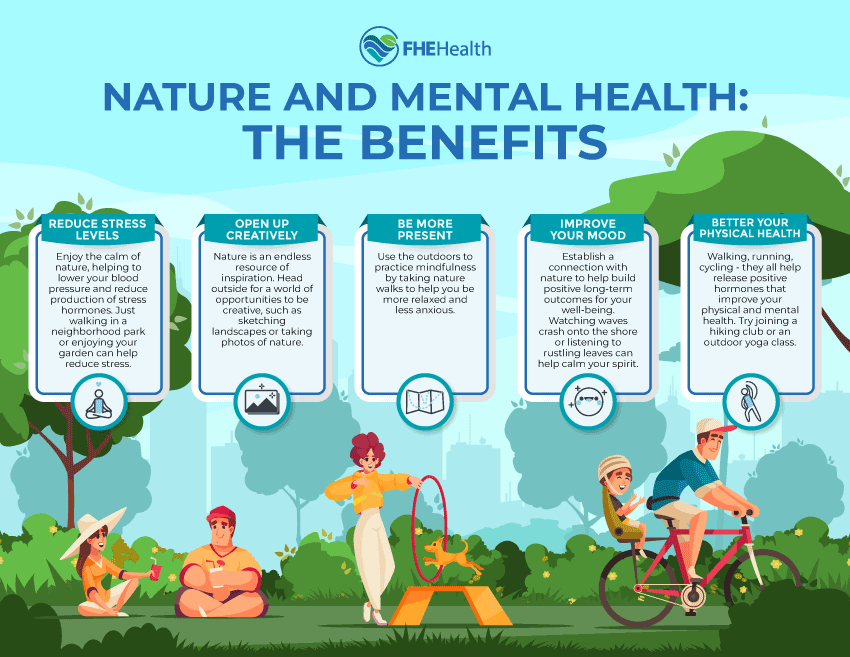 Unlocking the Multifaceted Benefits of Outdoor Activities - Embrace a Healthier, Happier Life